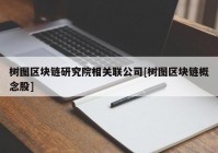 树图区块链研究院相关联公司[树图区块链概念股]